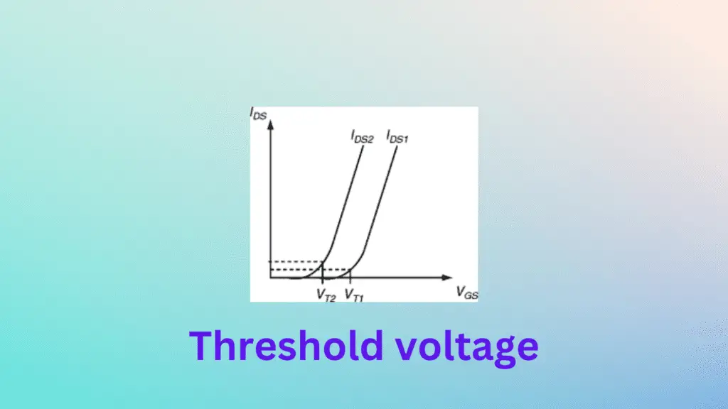 What Is Threshold Voltage Siliconvlsi