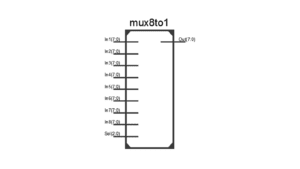 8 To 1 Multiplexer Verilog Code Siliconvlsi