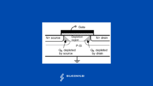 What is DIBL in MOSFET? - Siliconvlsi