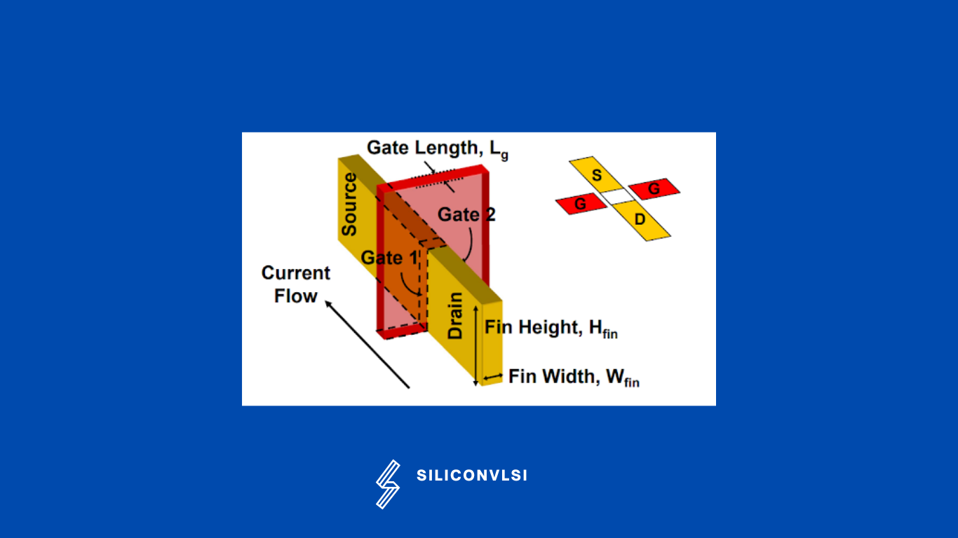 FinFET : Its advantage and disadvantage