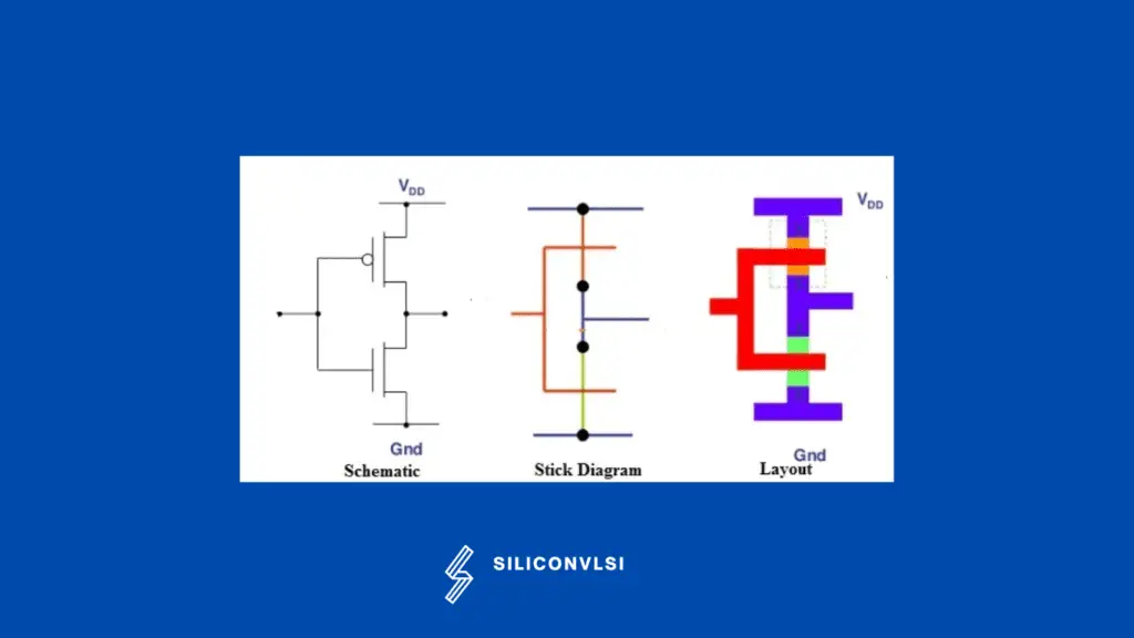 what-is-a-stick-diagram-in-vlsi-siliconvlsi