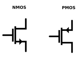 Nmos Pmos Symbols