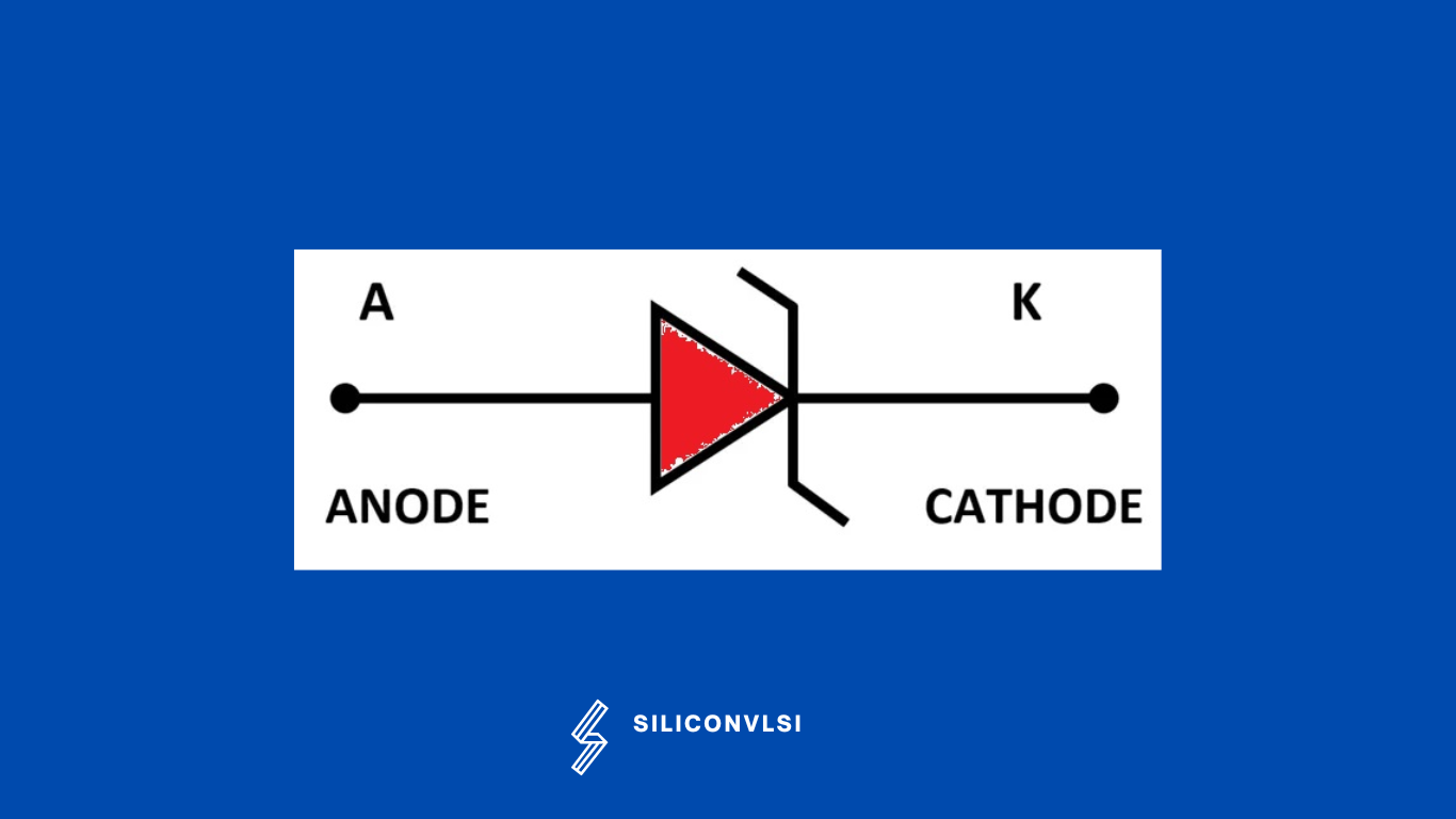 Avalanche Diode: Working Principle & Applications