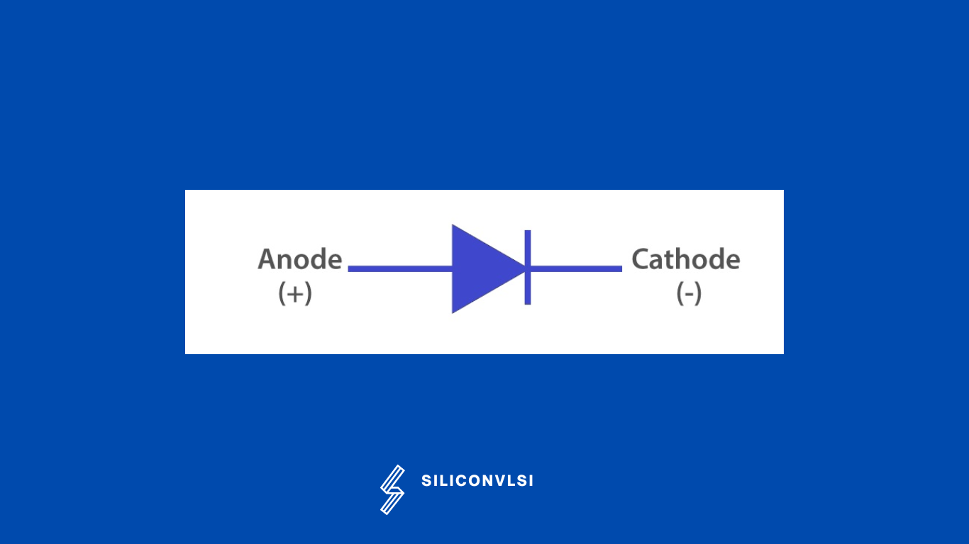 Diode Symbol