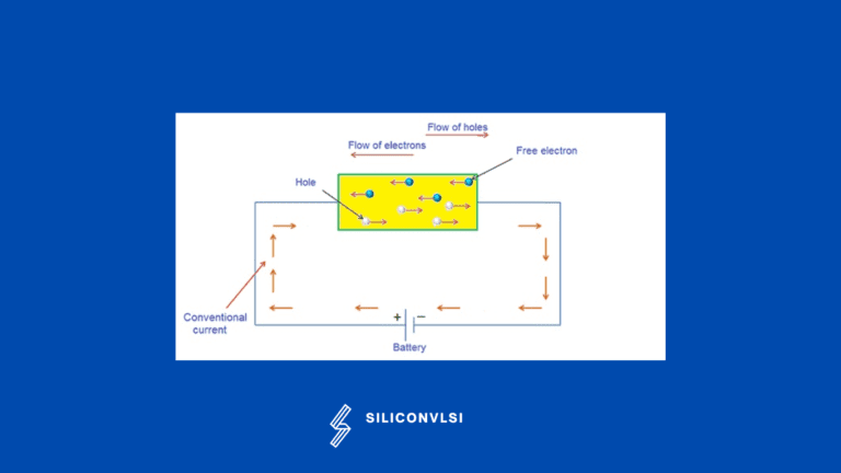 Intrinsic semiconductor: Fundamentals of Semiconductor physics ...