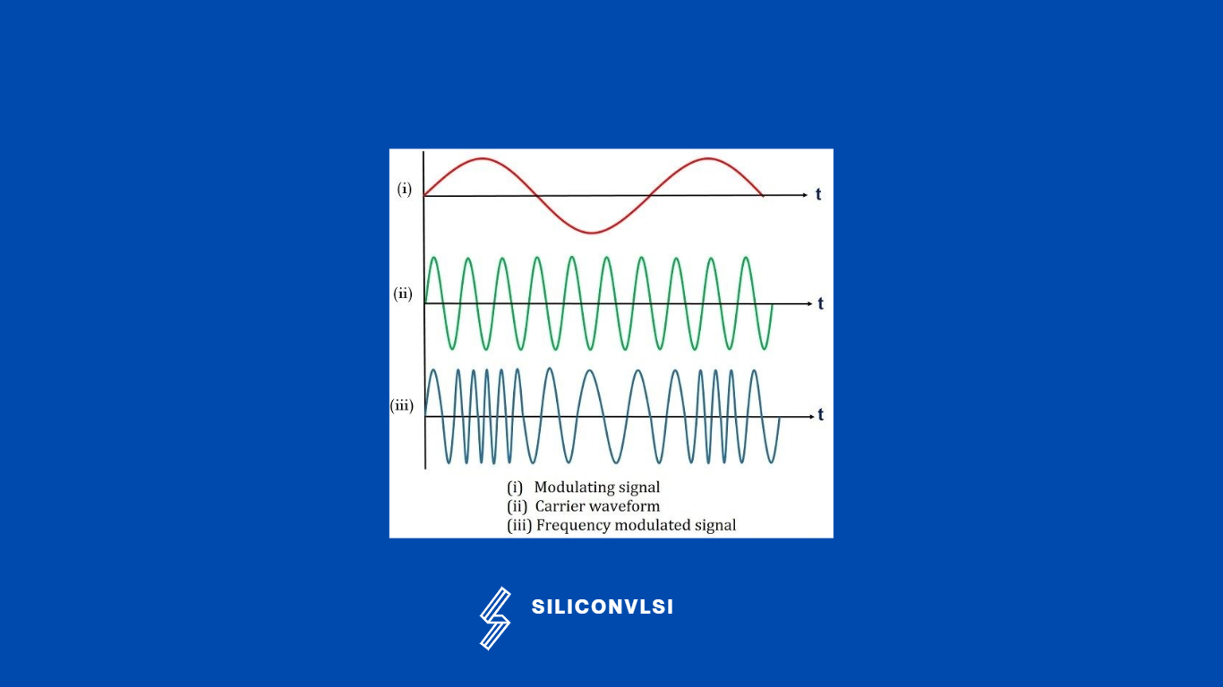 frequency-modulation