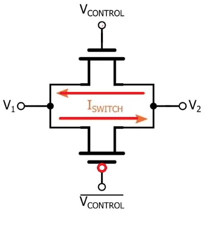 Pass Transistor Logic - siliconvlsi