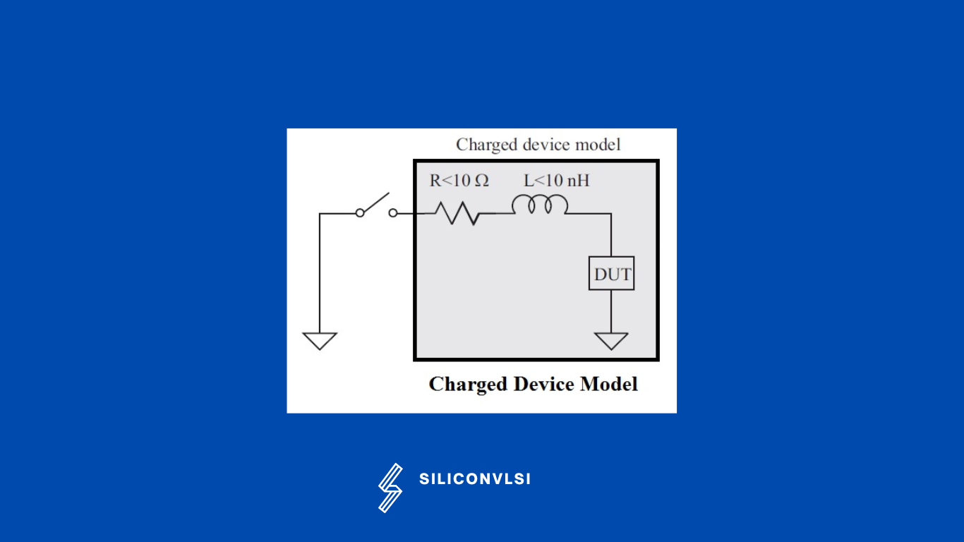 Charged Device Model