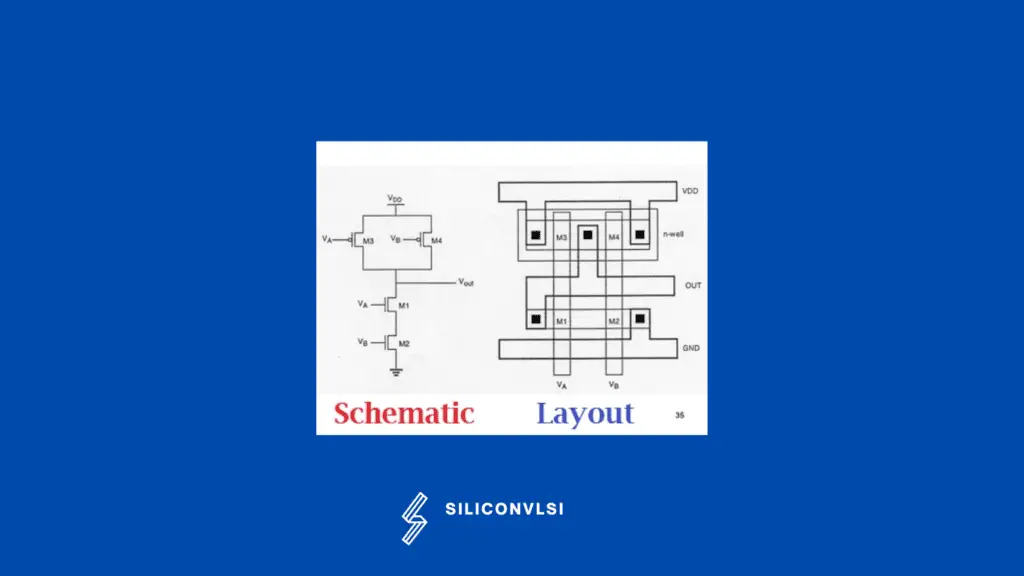 Difference between Layout and Schematic - Siliconvlsi