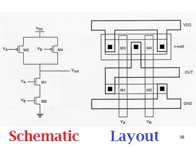 Schematic Drawing Definition