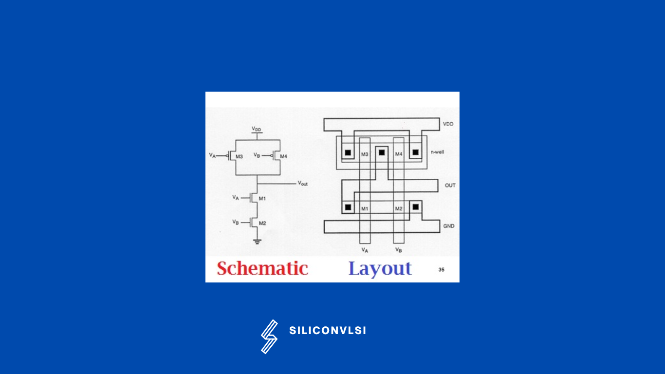Difference between Layout and Schematic