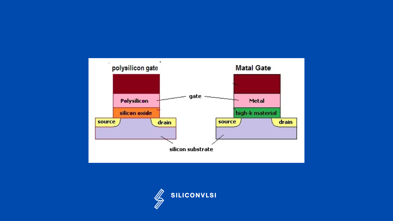 Difference between the metal gate and polysilicon gate