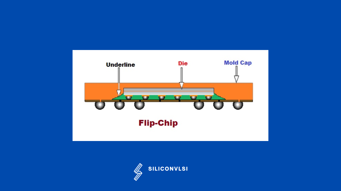 Flip-chip