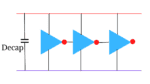 Decap Cell and Bypass Capacitor | siliconvlsi