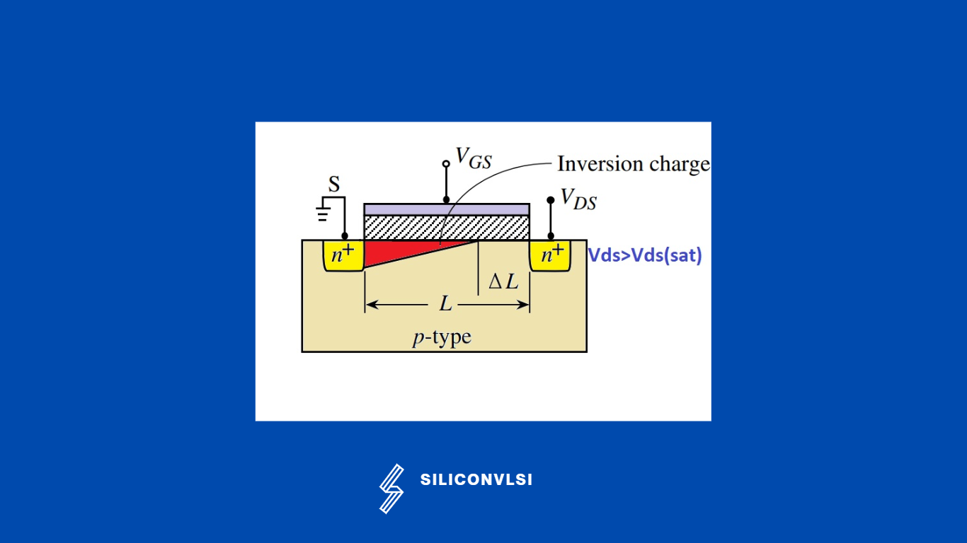 MOSFET channel when VDS greater than VDS(sat)