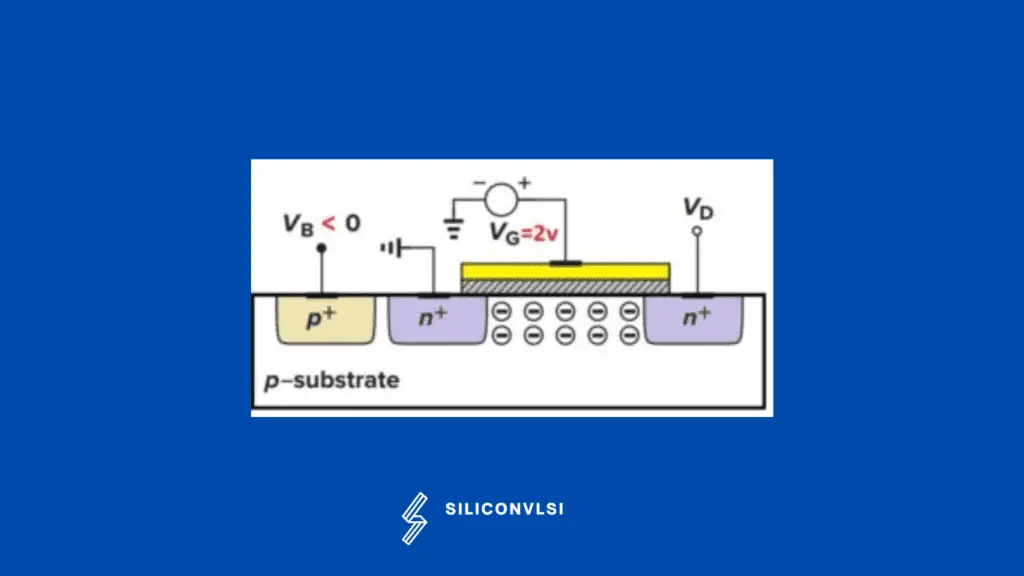 Body Effect In Mosfet - Siliconvlsi