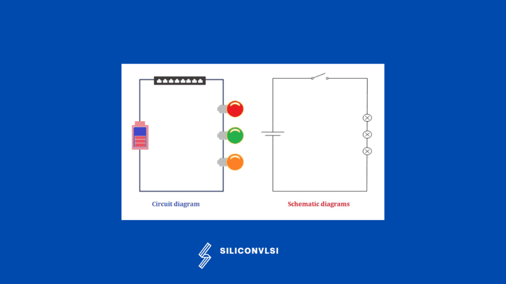 Difference between Schematic and Layout - Siliconvlsi