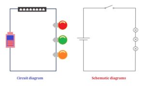 Difference Between Schematic And Circuit Diagram Difference