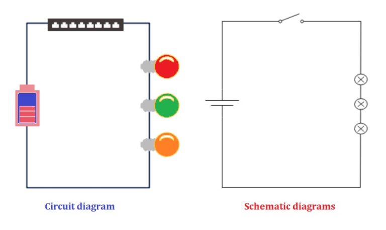 Difference between Schematic and Layout - siliconvlsi