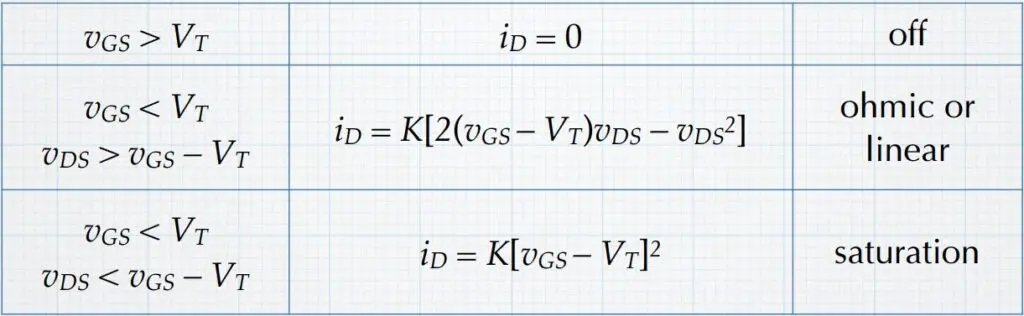 what-problem-is-solved-by-using-a-pmos-for-reverse-polarity-protection