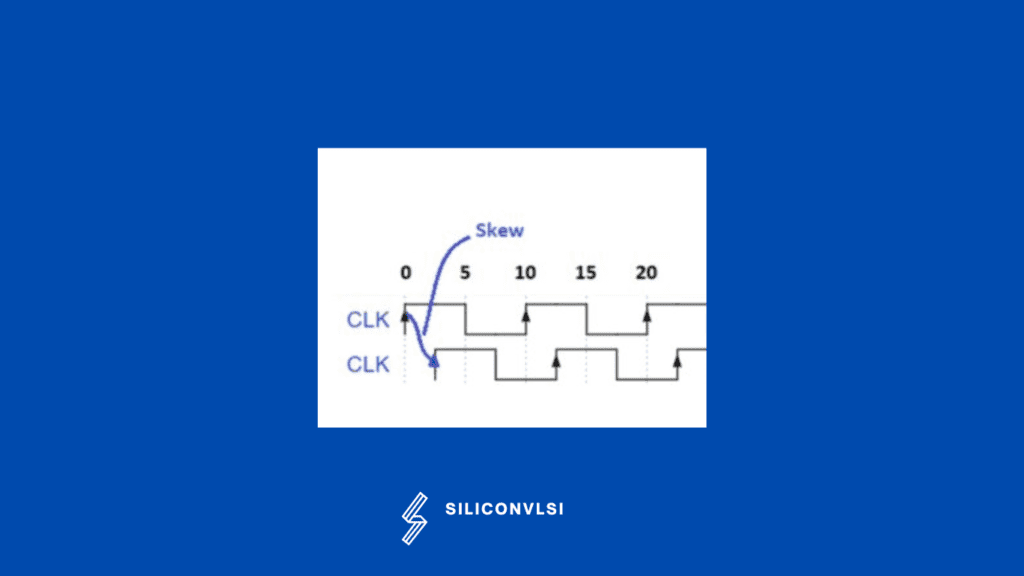 What do you mean by clock skew? Siliconvlsi