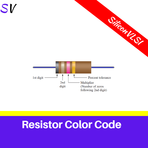 Resistor Color Code siliconvlsi