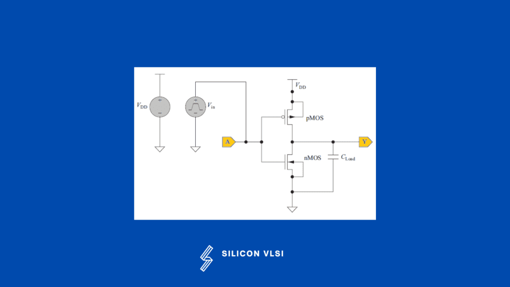 Schematic & Layout Design - Siliconvlsi