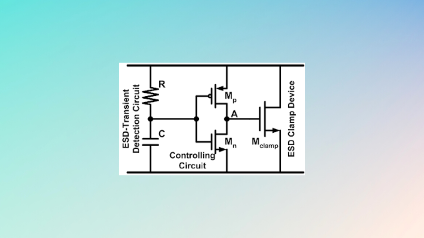 ESD Clamp Circuit