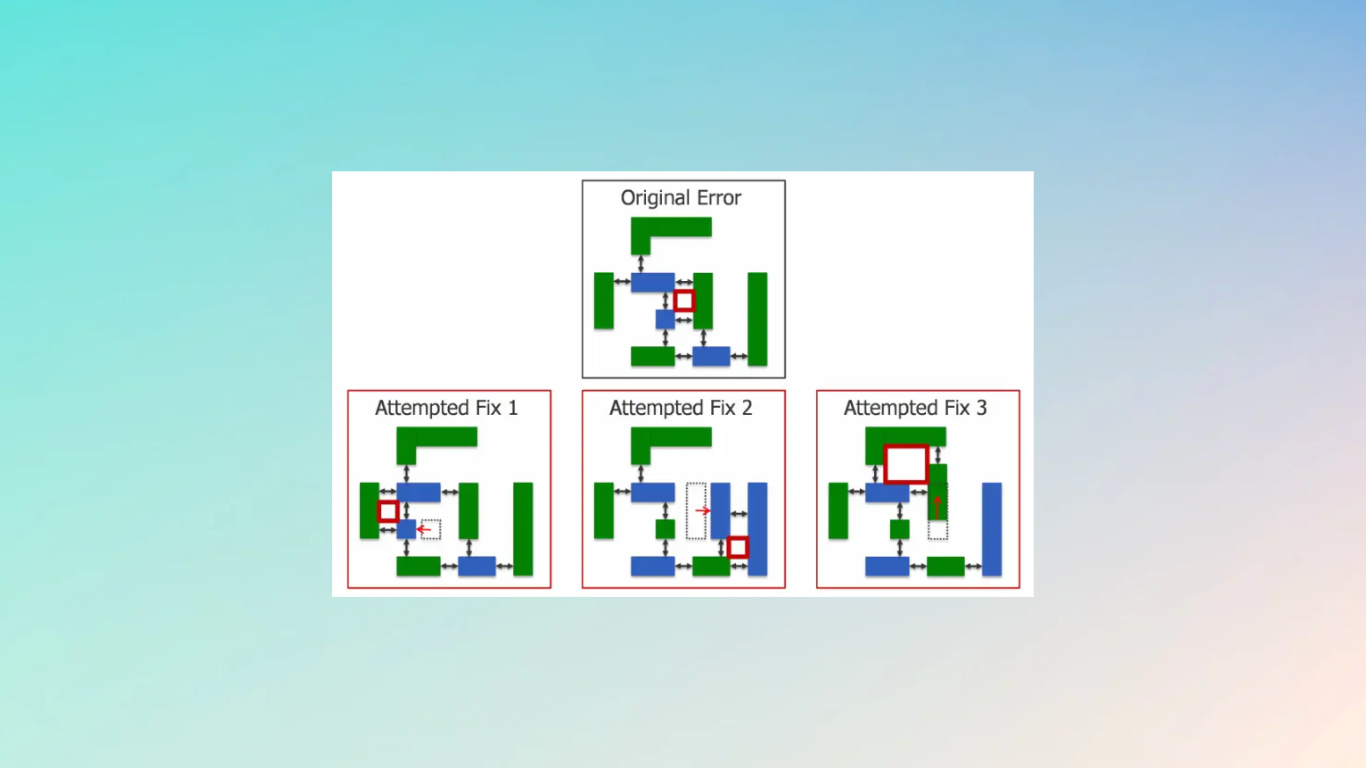 Fixing Double-patterning Errors1