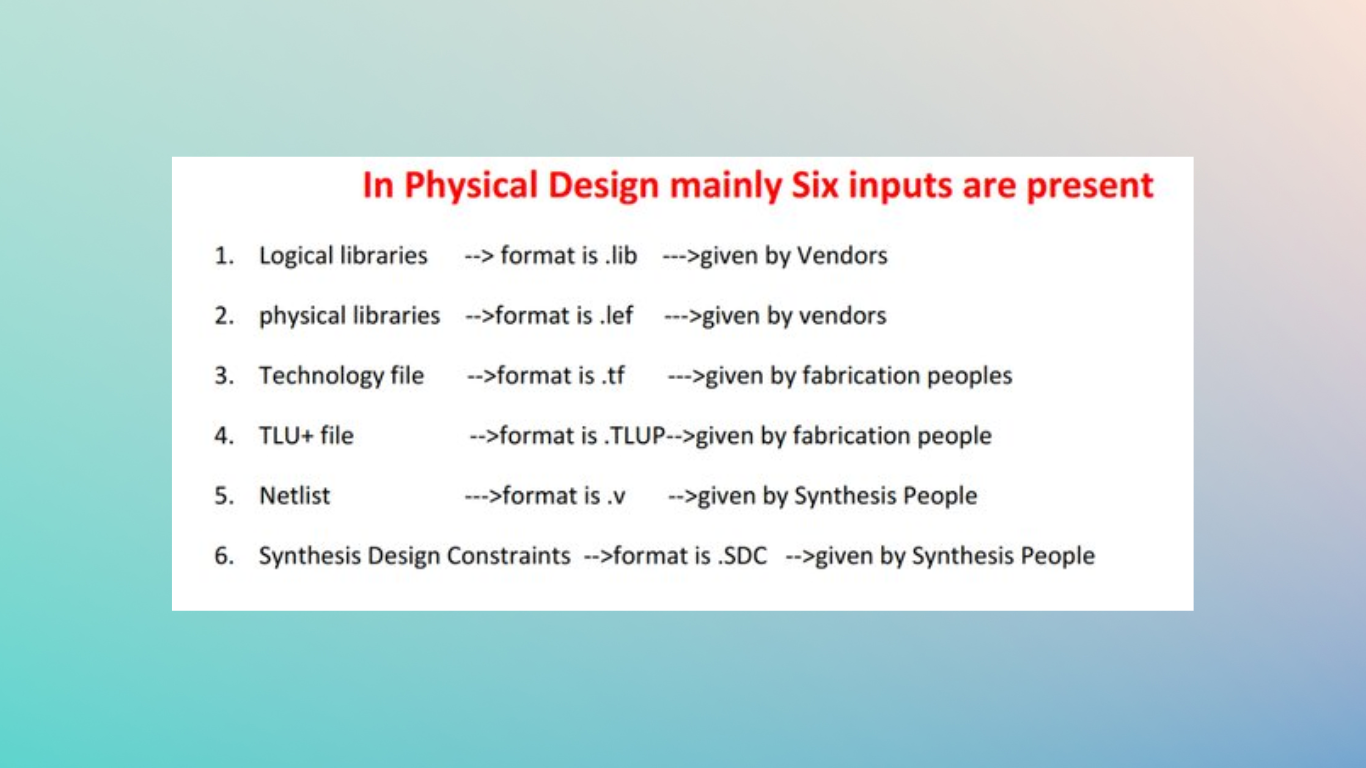 Inputs of Physical Design1