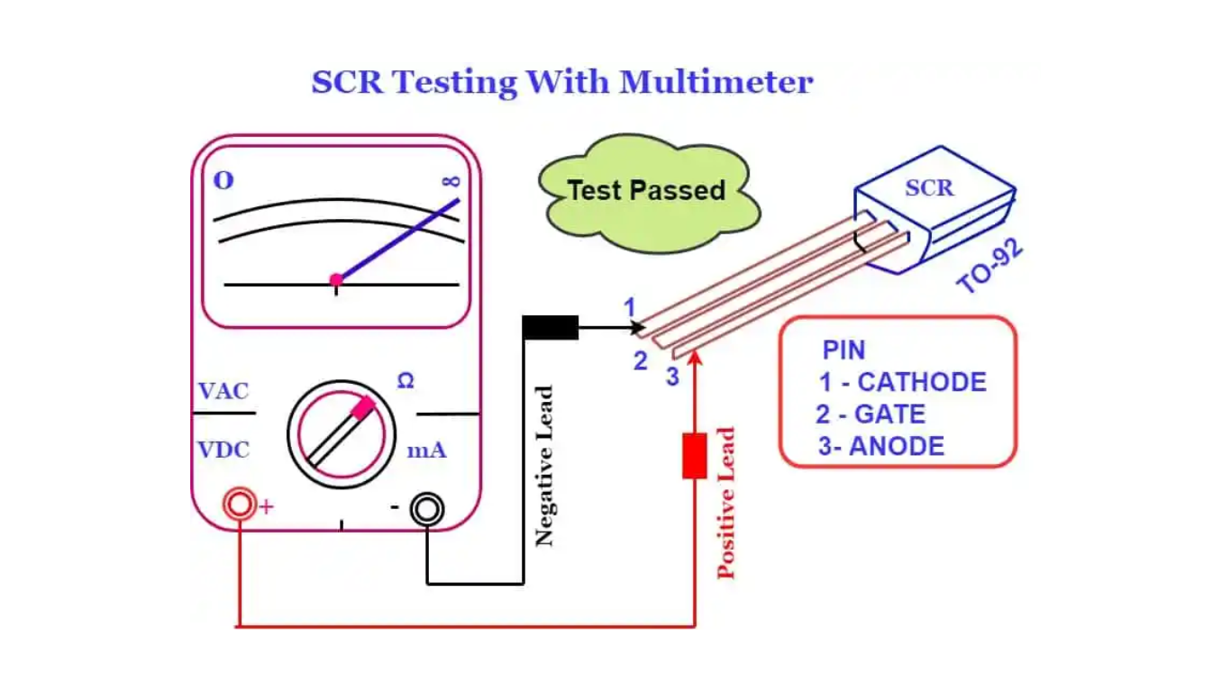 How to test SCR using Multimeter