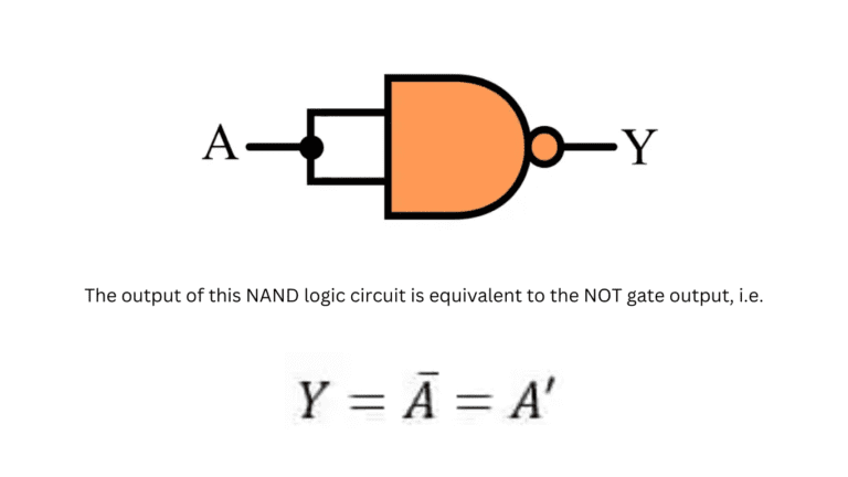 NAND Gate Symbol Truth Table Circuit Diagram Siliconvlsi