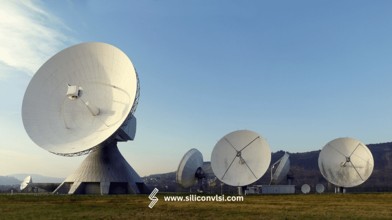 Radar Full Form - Siliconvlsi