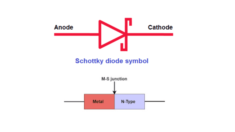 Schottky Diode Working And Its Applications - Siliconvlsi