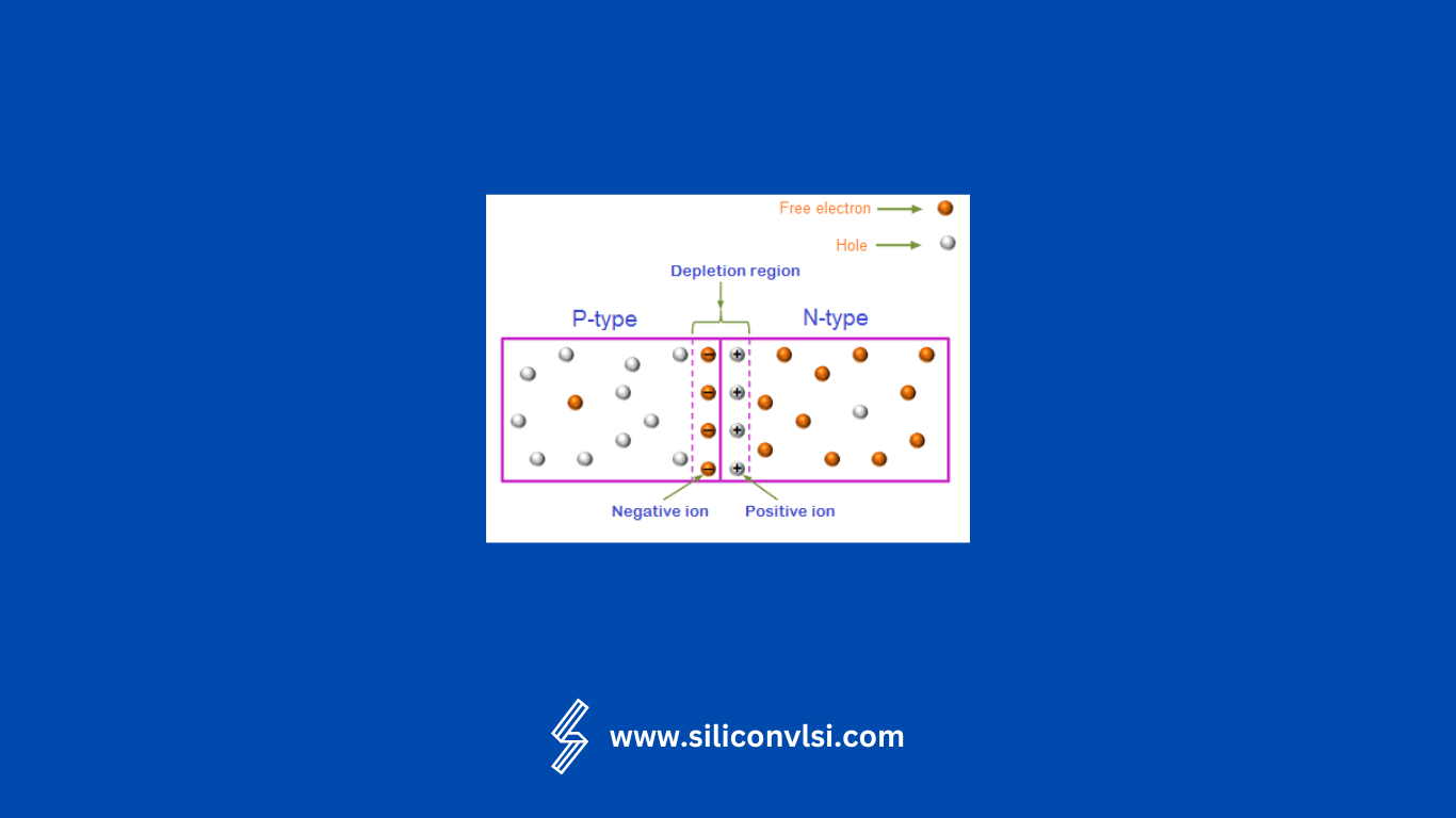 Tunnel Diode