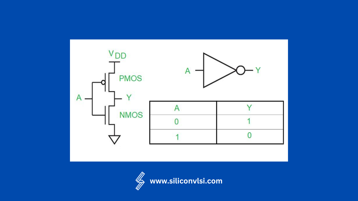 cmos inverter