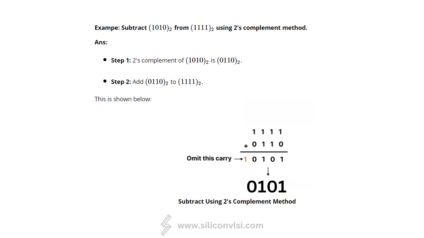 2-s-complement-subtraction-of-binary-numbers-siliconvlsi