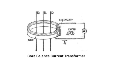 Core Balance Current Transformer: Enhancing Earth Fault Protection ...