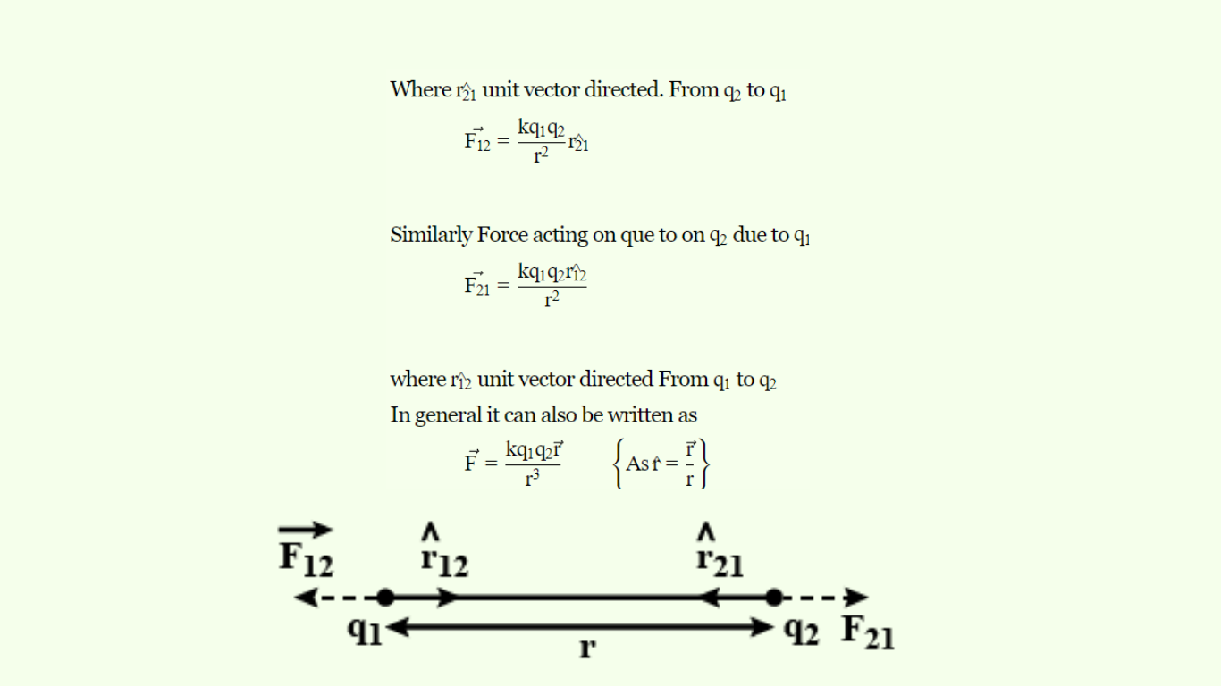 Coulomb's law in Vector form