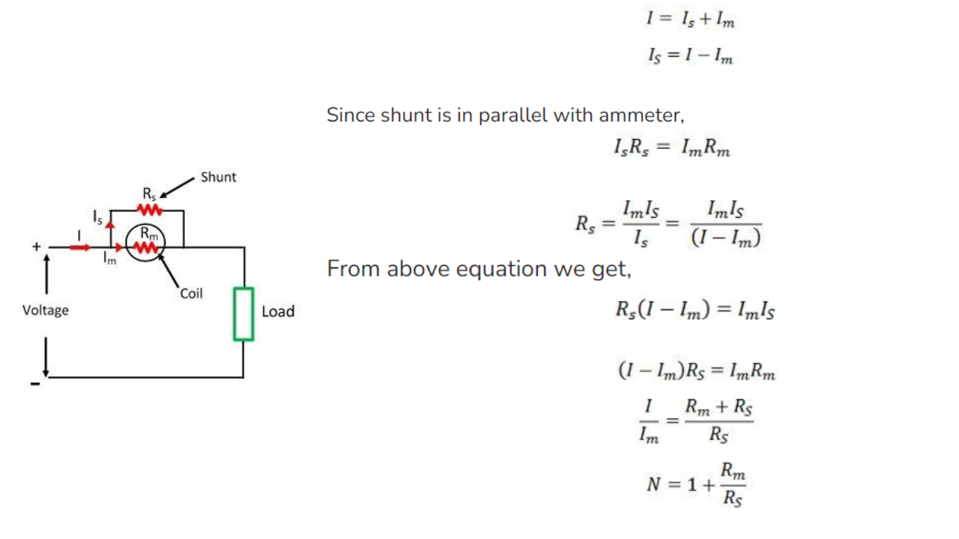 Shunt Resistor Equation