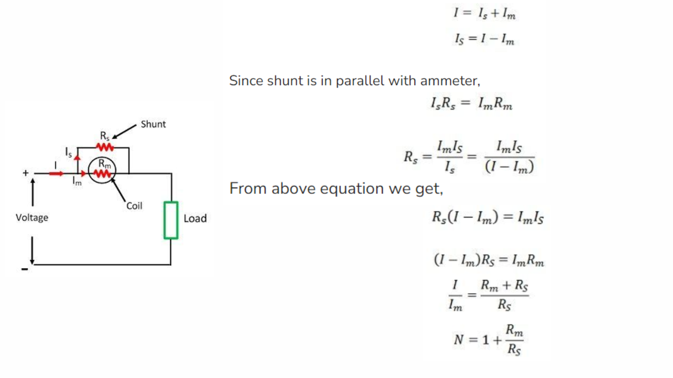 resistance formula