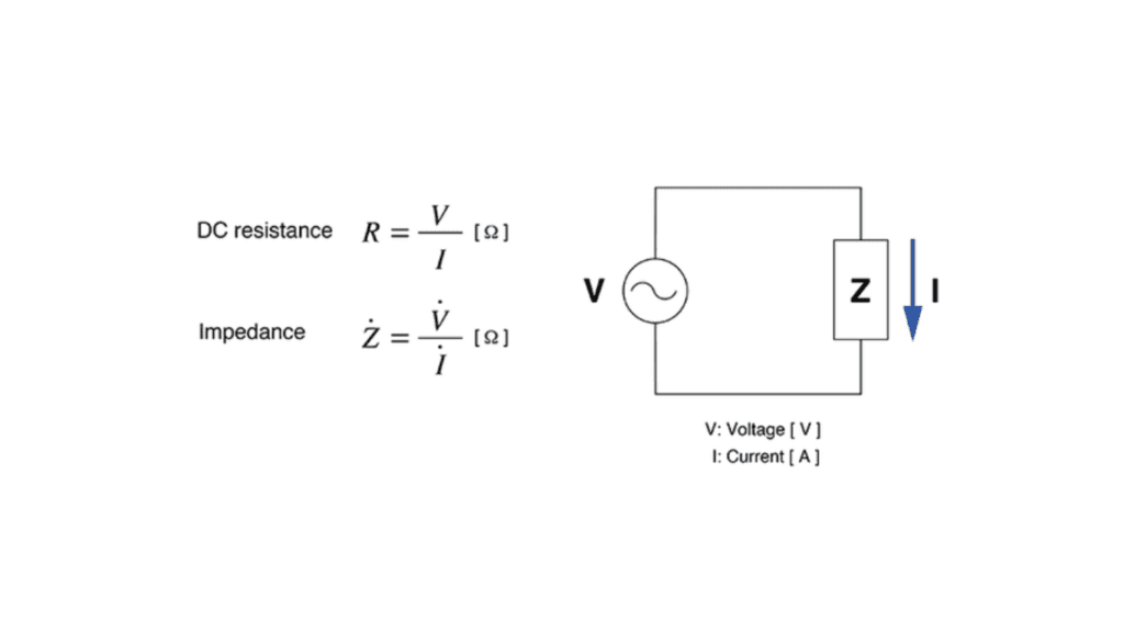 How Is Voltage Drop Related To Resistance? Siliconvlsi 