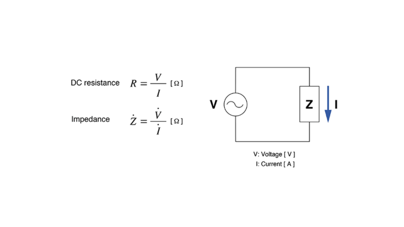 Voltage Drop in DC Circuits