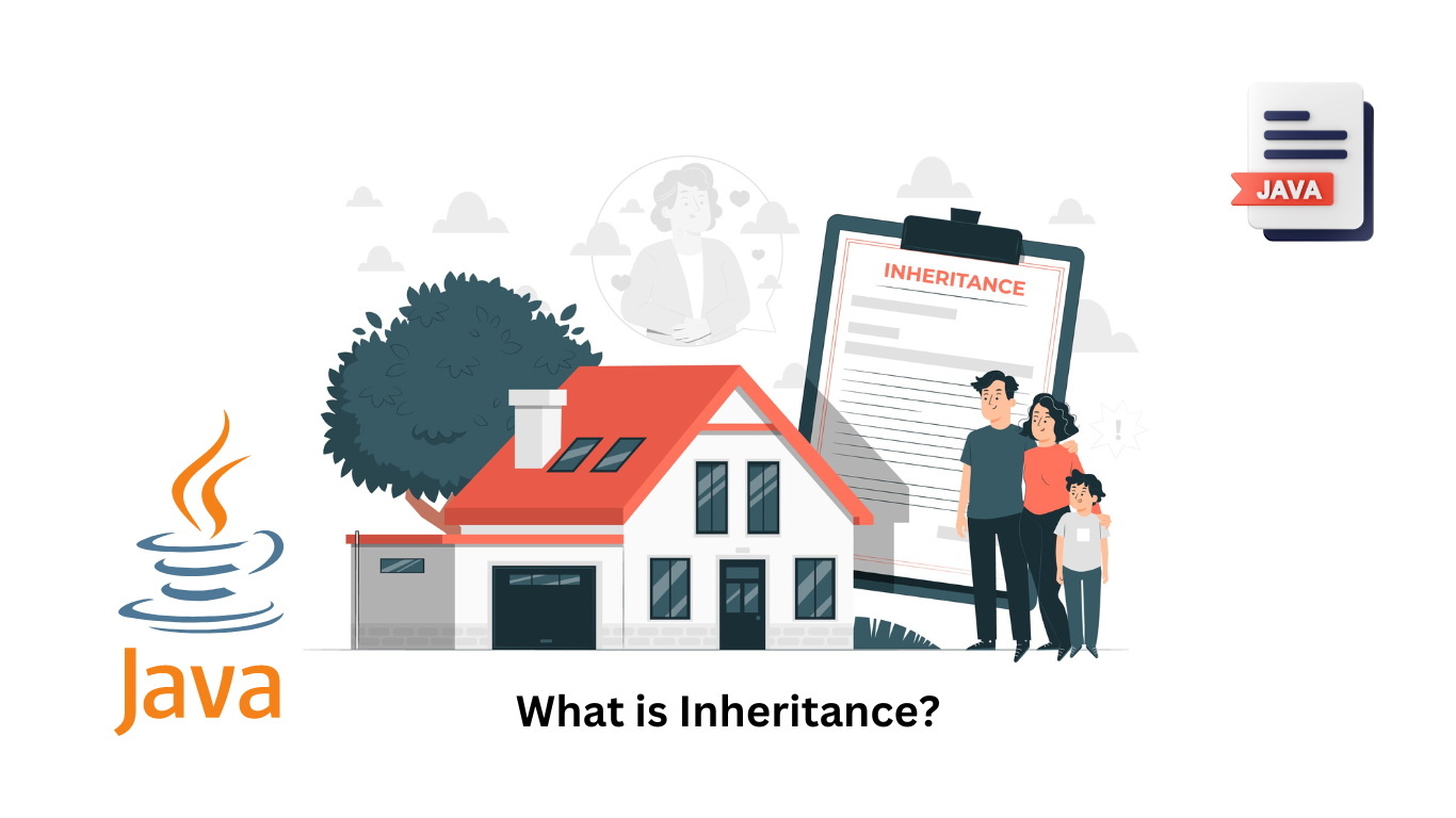 What is Inheritance