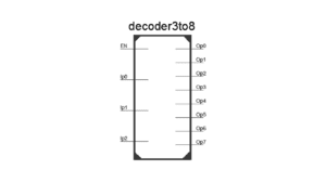 3-to-8 Decoder Verilog Code - Siliconvlsi