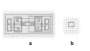 Grid in Layout Design - Siliconvlsi