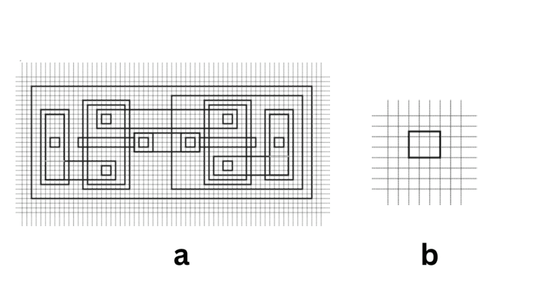 Grid in Layout Design - Siliconvlsi