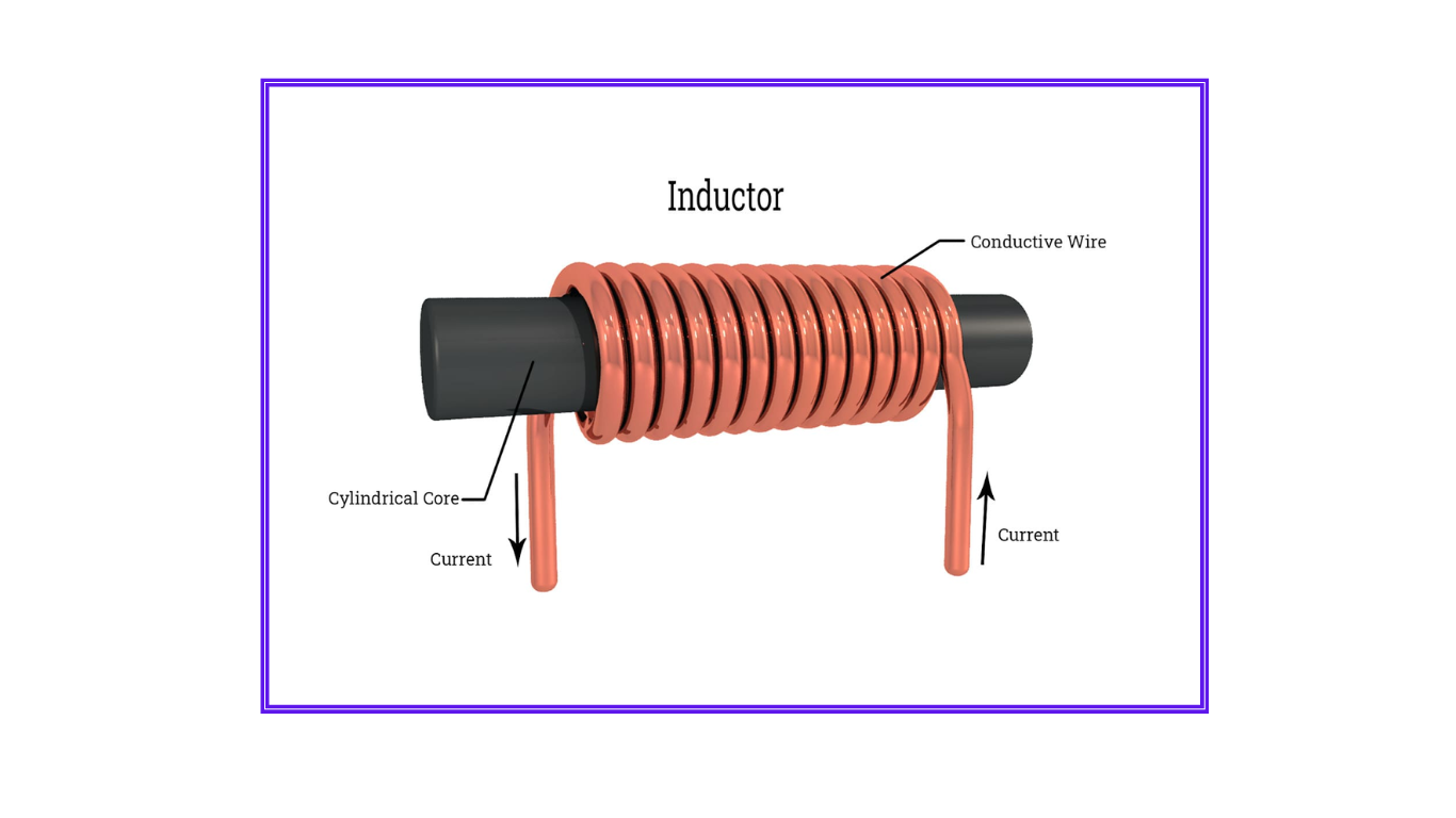 Inductor