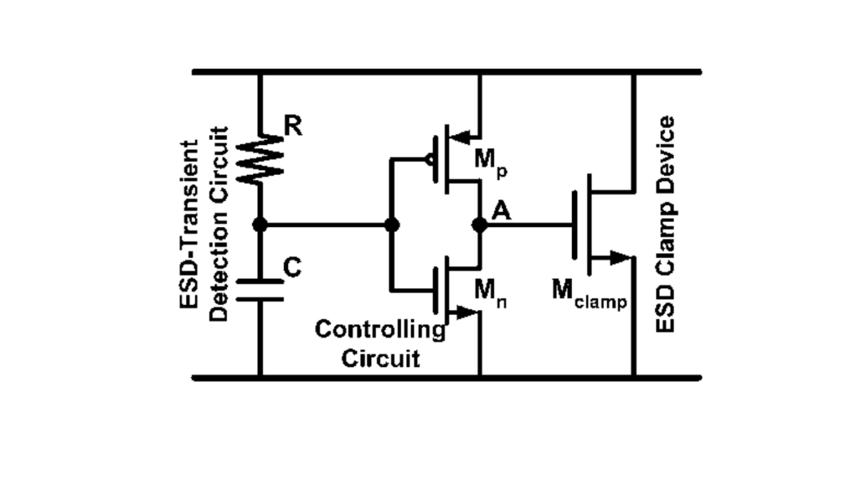RCtriggered based Electrostatic Discharge (ESD) protection Siliconvlsi