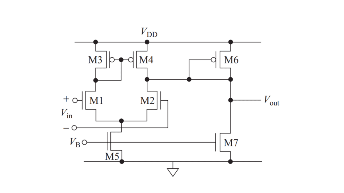 CMOS Operational Amplifier - Siliconvlsi